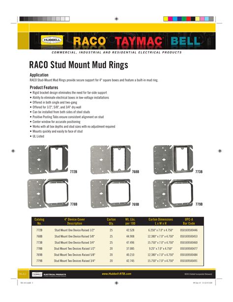 single gang plaster ring dimensions